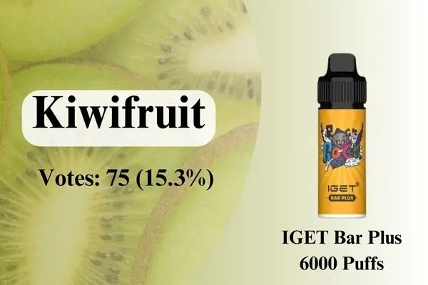 The Kiwifruit Best Vape Flavours NZ