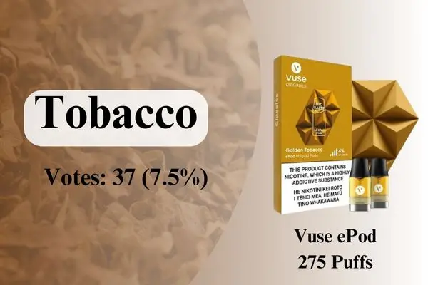 The Tobacco Best Vape Flavours NZ